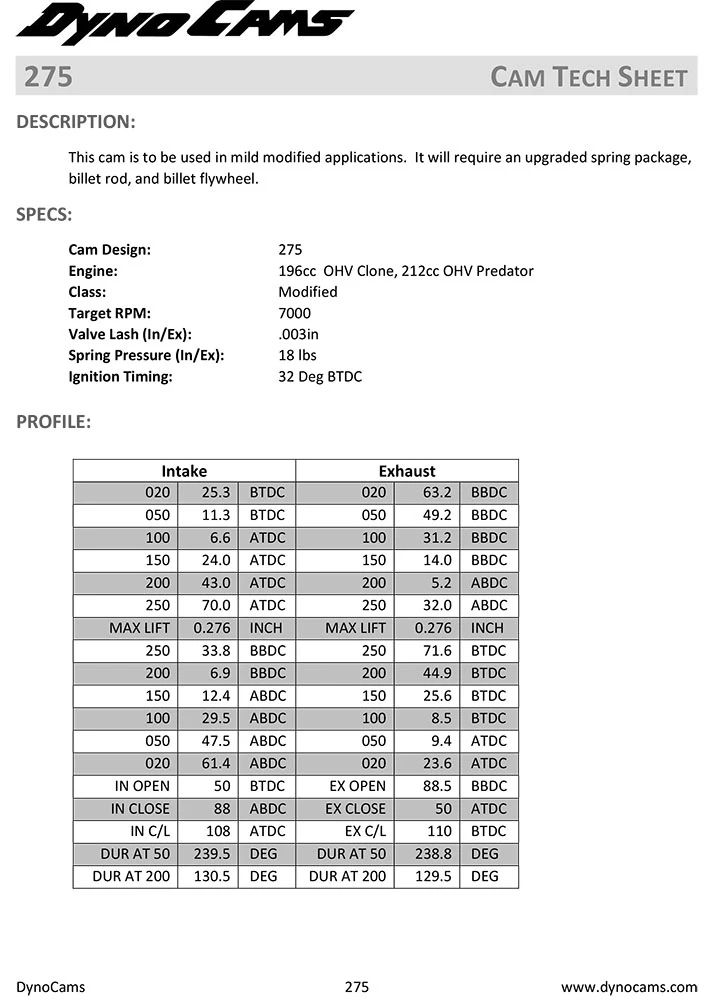 EC Carburetors DynoCams F-275 Cam For Clone/Hemi Predator - Image 2